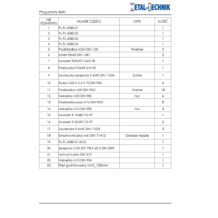 Części zamienne Metal-Technik Pług prosty lekki